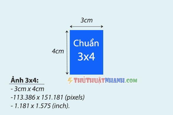 Kích thước ảnh 3x4, 2x3, 4x6,.. chuẩn quốc tế