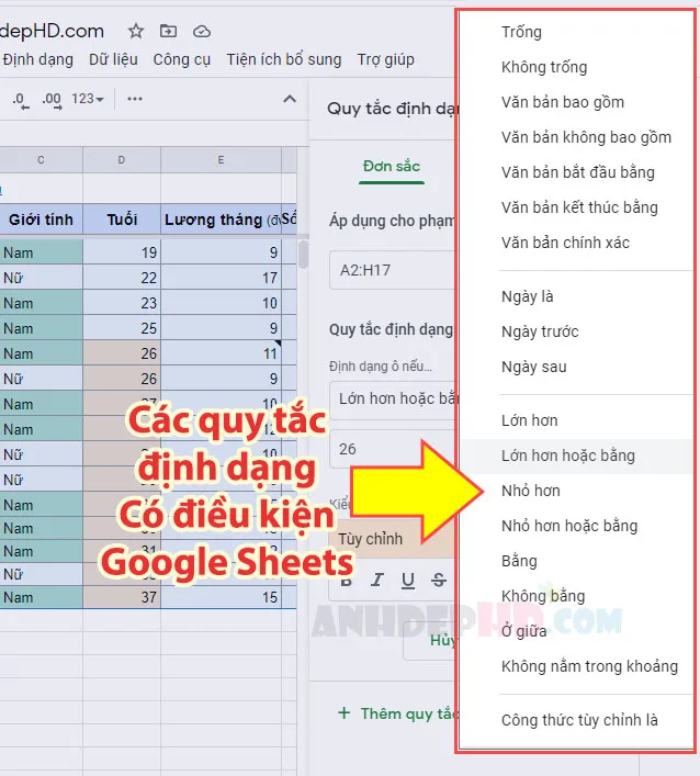 các quy tắc định dạng có điều kiện trong google sheets