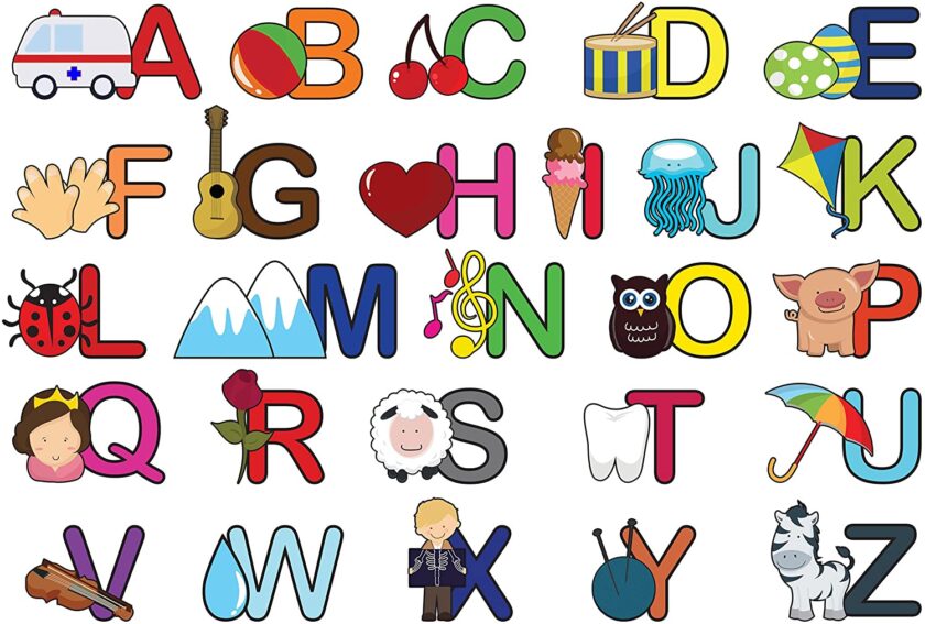 hình ảnh bảng chữ cái tiếng anh dễ thương