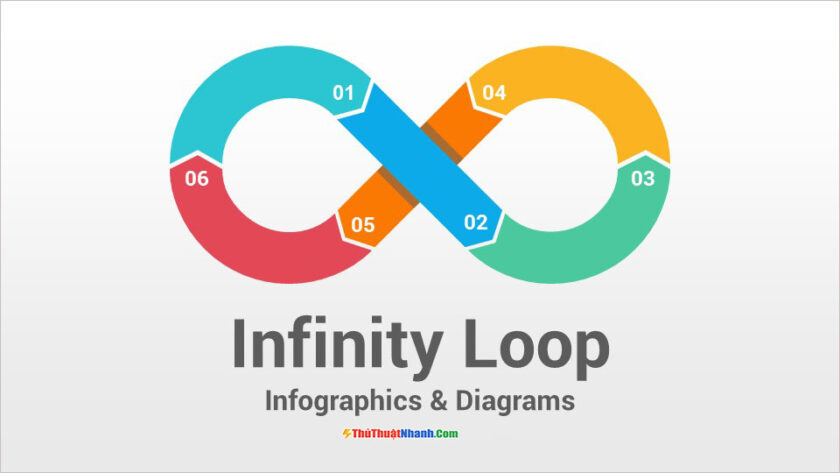 Infinity Loop