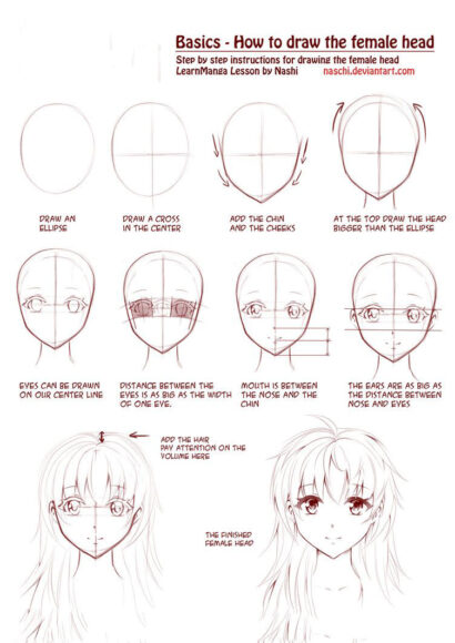 Cách vẽ anime chi tiết