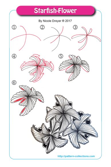 Hình vẽ cách vẽ bông hoa tỉ mỉ