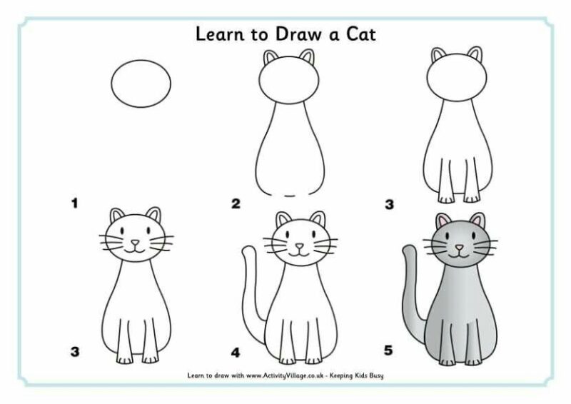hình vẽ cách vẽ con mèo đẹp đơn giản