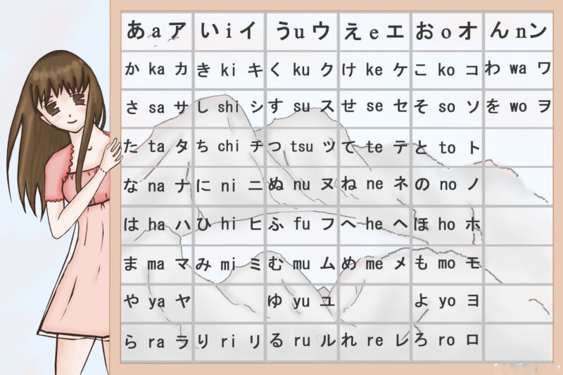 Bảng chữ cái Hiragana đẹp nhất