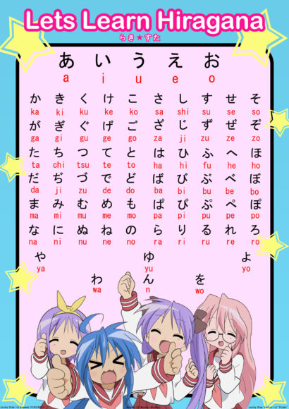 Hình ảnh bảng chữ cái Hiragana anime