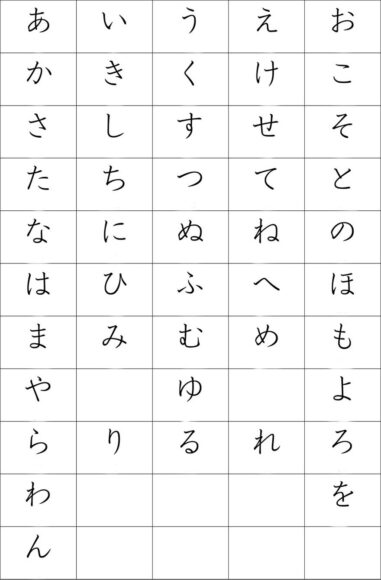 Hình ảnh bảng chữ cái Hiragana đơn giản