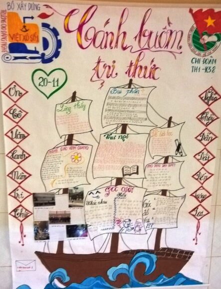 ảnh báo tường cánh buồm tri thức