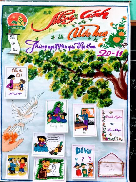 hình vẽ báo tường 2011