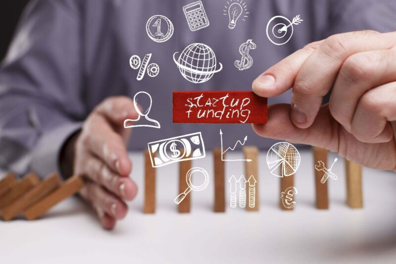 Ảnh khởi nghiệp 3D