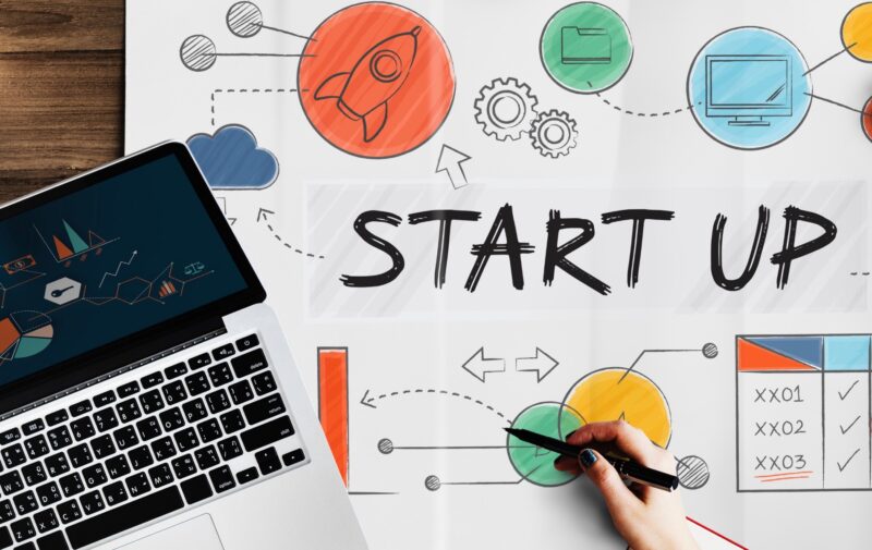 Ảnh khởi nghiệp siêu đẹp