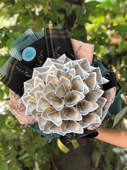 Ảnh tiền lẻ tạo thành hình bông hoa