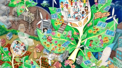 Vẽ tranh những phát minh kỳ diệu