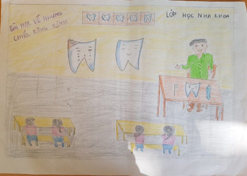 Vẽ tranh nha khoa học đường - bài học về những chiếc răng xinh