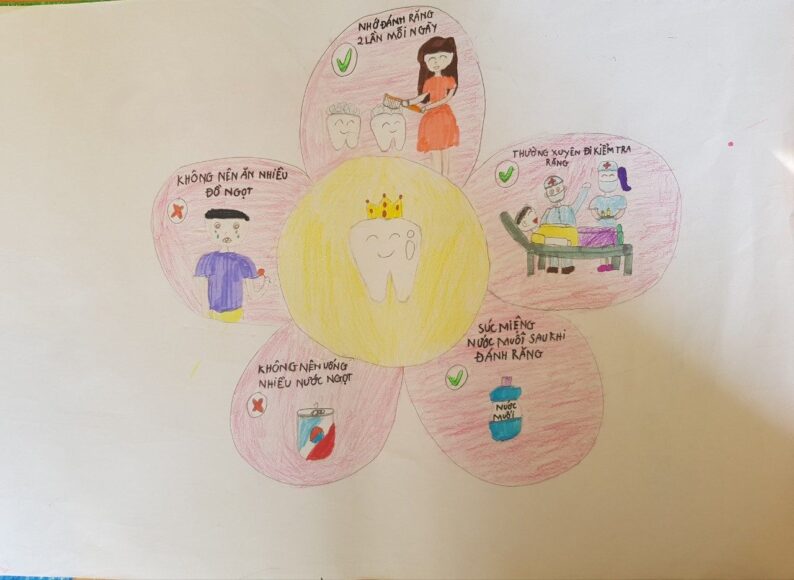 Vẽ tranh nha khoa học đường đơn giản nhất