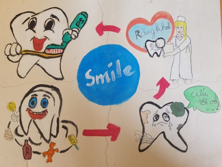 Vẽ tranh nha khoa học đường - Vẽ tranh bảo vệ răng