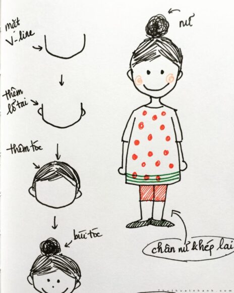 cách vẽ con người đơn giản cho trẻ em