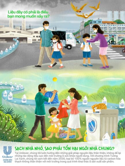 vẽ tranh đề tài tiêu dùng xanh vẽ tương lai nếu không bảo vệ môi trường