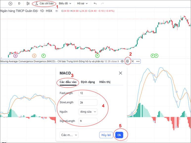 Cách Thiết Lập Chỉ Báo MACD