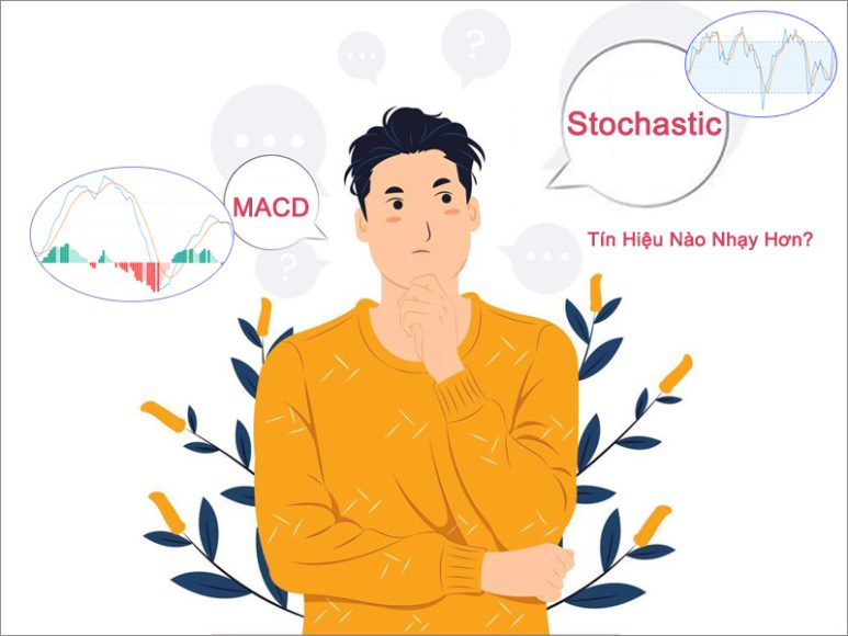 MACD Và Stochastic, Tín Hiệu Nào Nhạy Hơn