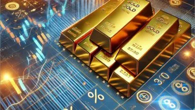 Giá Vàng Năm 2000