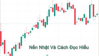 Nến Nhật Và Cách Đọc Hiểu