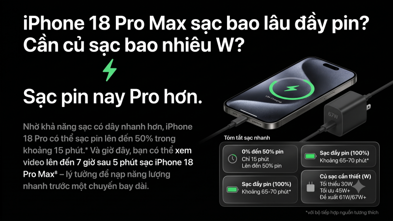 Sạc pin iPhone Pro 18 max nay pro hơn